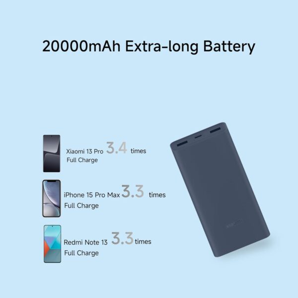 xiaomi photo 4