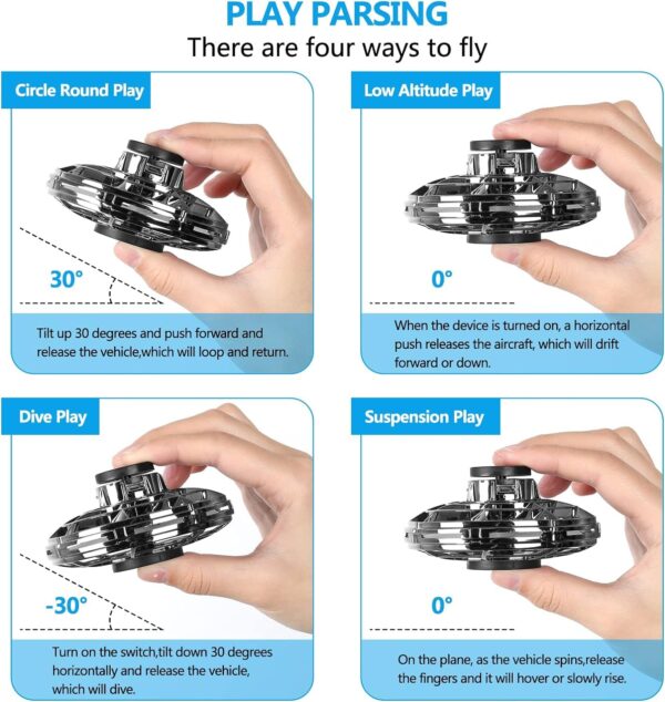 SPINNER 3