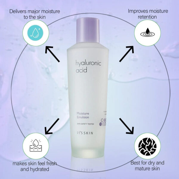 It_s_Skin_Hyaluronic_Acid_Moisture_Emulsion_1